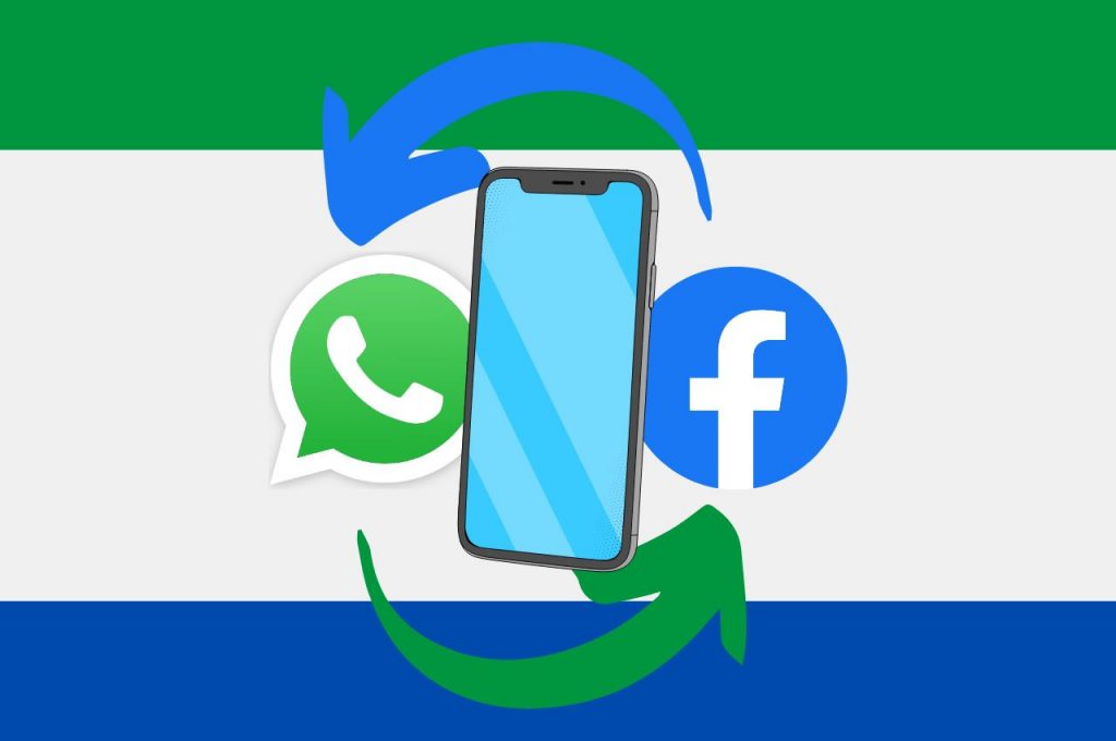 Smartphone con accanto loghi di Facebook e Whatsapp 