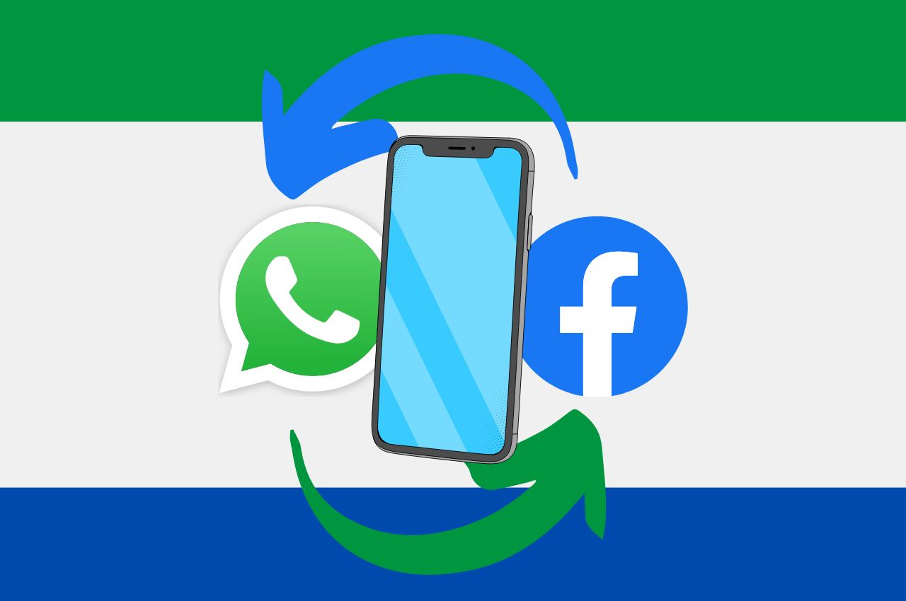 Smartphone con accanto loghi di Facebook e Whatsapp