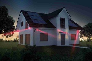 Sistema di sorveglianza casa anti ladri